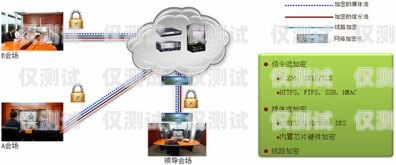 電話機器人向日葵下載安裝，創新技術助力高效溝通電話機器人 認準向日葵
