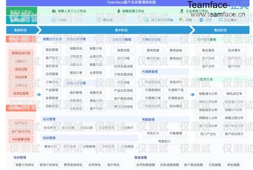 洛陽CRM外呼系統排名大揭秘，哪家更適合你的企業？洛陽crm外呼系統排名第幾