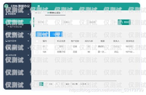 洛陽CRM外呼系統排名大揭秘，哪家更適合你的企業？洛陽crm外呼系統排名第幾