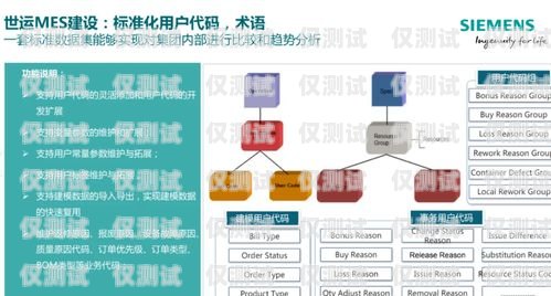 株洲外呼系統哪家強？全面解析與深度比較株洲專注服務型呼叫中心