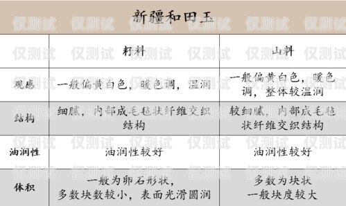 廈門AI外呼系統價格解析，影響因素與合理選擇廈門ai外呼系統價格多少