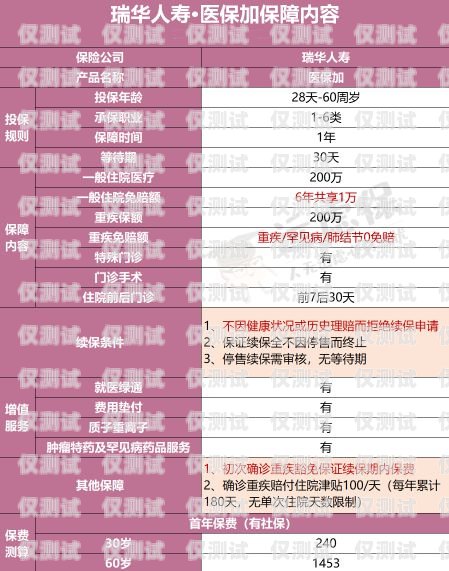 探尋正規電銷卡辦理的性價比之選正規電銷卡哪里辦理便宜點