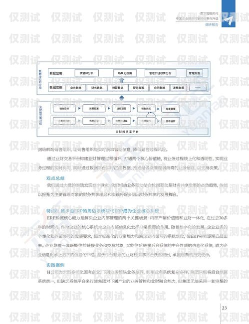 電銷機器人問卷調查，創新與挑戰并存電銷機器人問卷調查分析