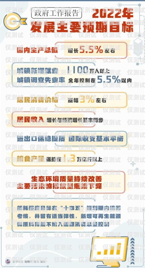 信用卡分期電銷工作總結(jié)銀行分期營(yíng)銷總結(jié)