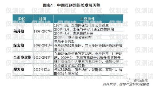 洛陽(yáng)全自動(dòng)外呼系統(tǒng)收費(fèi)解析，影響因素與合理選擇洛陽(yáng)全自動(dòng)外呼系統(tǒng)收費(fèi)多少