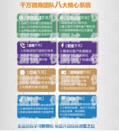 新疆外呼系統哪家公司做的好？全面解析與選擇指南新疆外包公司