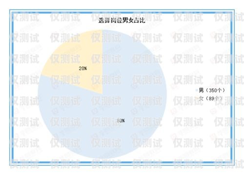 新疆外呼系統哪家公司做的好？全面解析與選擇指南新疆外包公司