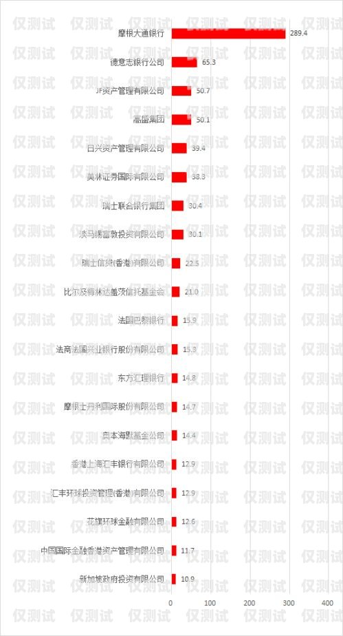 2024年汕尾電銷機器人廠商排名大揭秘汕尾電銷機器人廠商排名前十