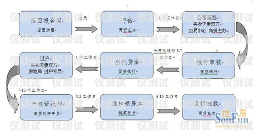 貴陽外呼回撥系統哪家好？全面解析與選擇指南貴陽外呼回撥系統哪家好一點