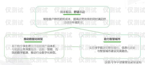 武漢專業外呼系統通道，助力企業高效溝通與發展武漢外呼線路
