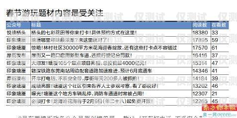 蘇州電銷封卡現(xiàn)象深度剖析及應對策略電銷封卡怎么解決