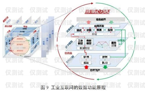 遼陽外呼系統(tǒng)公司，助力企業(yè)高效溝通與發(fā)展遼寧外呼線路