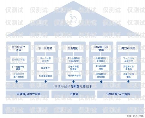 數企云外呼系統太原，助力企業高效溝通與發展數企云呼叫系統