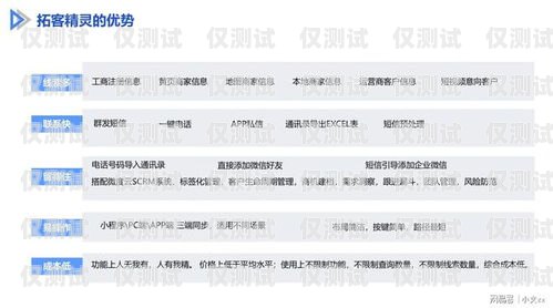 安徽合肥電銷卡，助力企業銷售的得力工具安徽合肥電銷卡怎么注銷