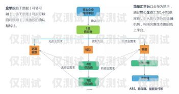 云南電腦外呼系統(tǒng)代理商，助力企業(yè)溝通與發(fā)展的橋梁云南外呼公司