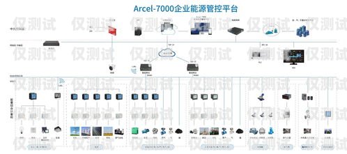 外呼系統線路哪家做的好？全面解析與推薦外呼系統哪家線路比較好