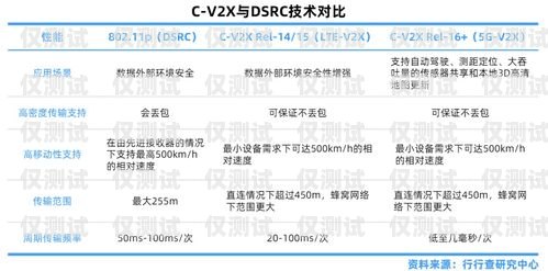 常州網絡外呼系統哪家好？深度解析與推薦常州網絡維修電話