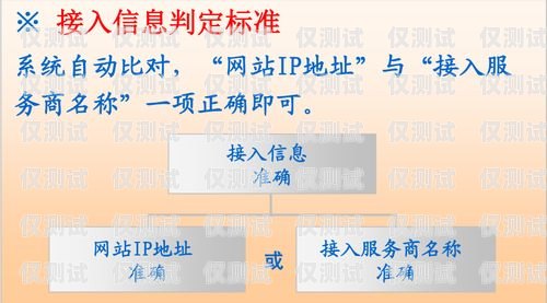 常州網絡外呼系統哪家好？深度解析與推薦常州網絡維修電話