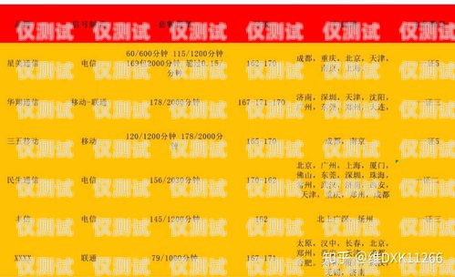 電銷行業適合用什么卡打電銷電銷行業適合用什么卡打電銷電話