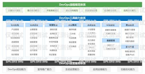 盤錦外呼系統專賣，助力企業高效溝通與發展盤錦最新外兌信息58同城