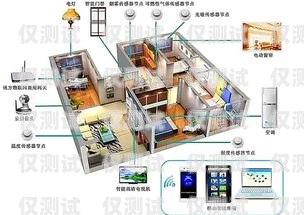 銀川智能外呼系統，開啟高效溝通新時代銀川智能外呼系統設計招聘