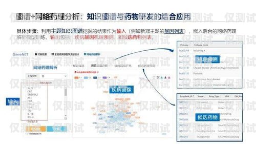 銀川智能外呼系統，開啟高效溝通新時代銀川智能外呼系統設計招聘