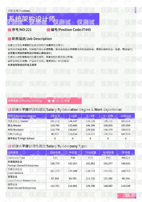 四川便宜外呼系統代理商，為企業提供高效通信解決方案外呼系統代理加盟