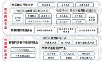 四川便宜外呼系統代理商，為企業提供高效通信解決方案外呼系統代理加盟