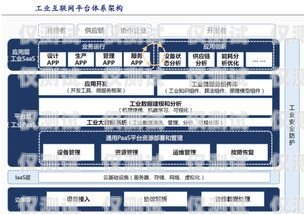 濟(jì)南高頻電銷卡價格查詢，全面解析與實(shí)用指南濟(jì)南高頻電銷卡價格查詢表