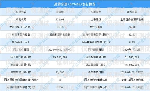 濟(jì)南高頻電銷卡價格查詢，全面解析與實(shí)用指南濟(jì)南高頻電銷卡價格查詢表