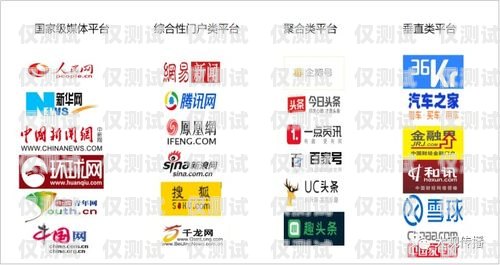 湖南不封卡電銷營銷利器，打破限制，開拓無限商機
