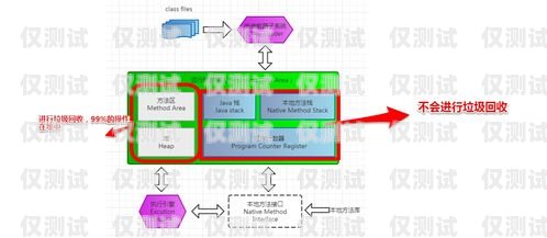 資陽外呼系統(tǒng)廠家大揭秘，你需要了解的都在這里資陽外呼系統(tǒng)廠家有哪些地方