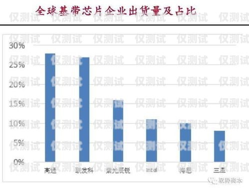 中山國產(chǎn)外呼系統(tǒng)怎么樣？全面解析與深入探討