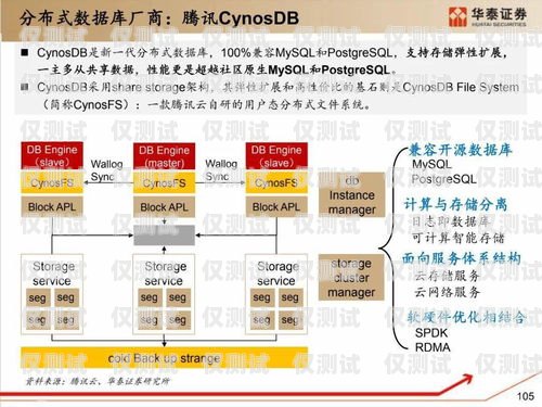 中山國產(chǎn)外呼系統(tǒng)怎么樣？全面解析與深入探討