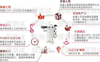 財(cái)務(wù)電話機(jī)器人外呼系統(tǒng)，提升財(cái)務(wù)管理效率的創(chuàng)新工具財(cái)務(wù)機(jī)器人介紹