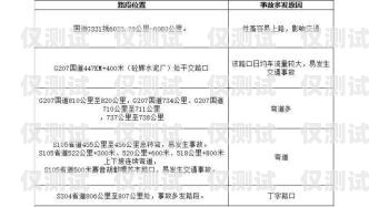 外呼系統違法嘛？全面解析外呼系統的合法性與風險外呼系統犯法嗎