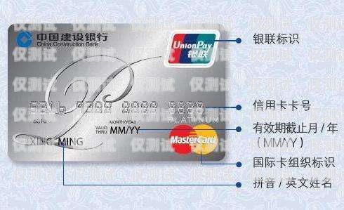 哪些銀行信用卡中心有電銷？哪些銀行信用卡中心有電銷服務