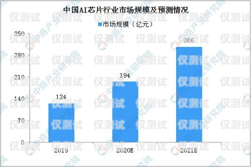 外呼系統(tǒng)有毒嗎？全面剖析與深度解讀外呼系統(tǒng)安全嗎
