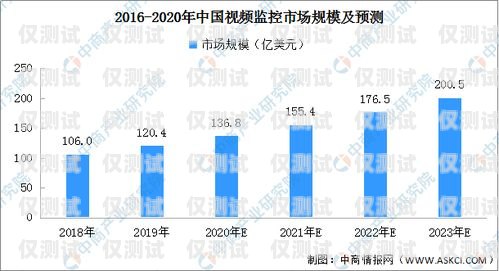 外呼系統(tǒng)有毒嗎？全面剖析與深度解讀外呼系統(tǒng)安全嗎