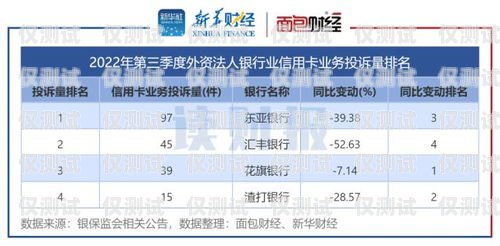 電銷卡可以投訴嗎？全面解析與應對策略電銷卡可以投訴嗎有用嗎