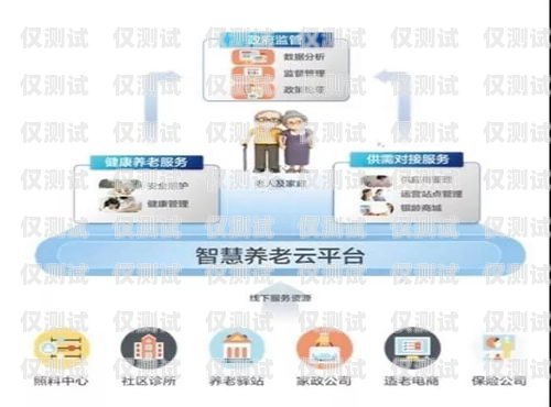 外呼系統未遷入，現狀、影響與應對策略外呼系統吧