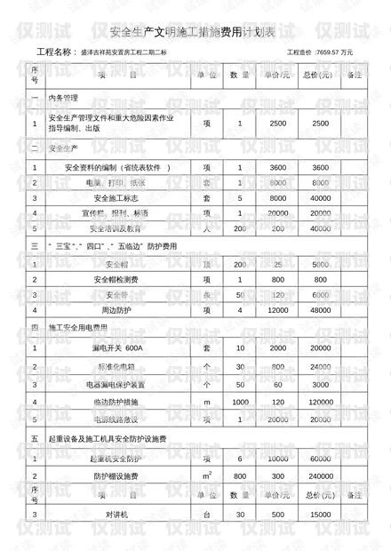 衡水實體電銷卡費用解析與選擇策略衡水實體電銷卡費用多少