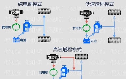 重慶電銷外呼系統怎么收費？全面解析與深度洞察重慶外呼公司