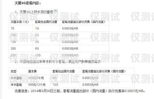 東莞電銷卡白名單怎么申請