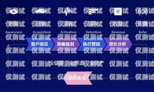 信用卡分期電銷提成，激勵與挑戰并存信用卡分期電銷提成多少