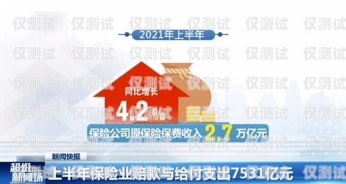 上海電銷貓機器人怎么收費？全面解析與深度探討上海電銷貓機器人怎么收費的