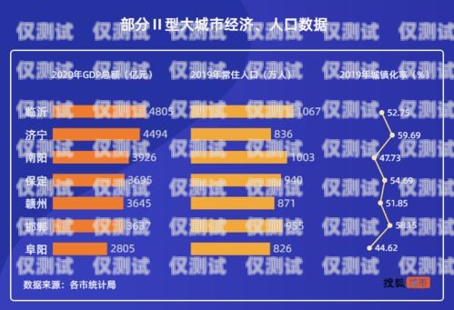 東莞電銷卡怎么辦理？全面解析與指南東莞電銷卡怎么辦理流程