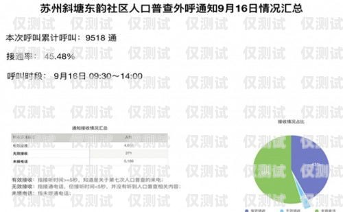 易點呼外呼系統(tǒng)，助力企業(yè)高效溝通與業(yè)務(wù)拓展的得力助手易點呼官網(wǎng)