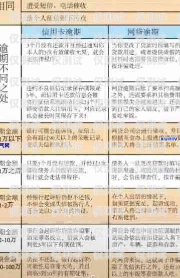 電銷保險客戶不給卡怎么辦？深度解析與應對策略電銷保險客戶不給卡怎么處理呢