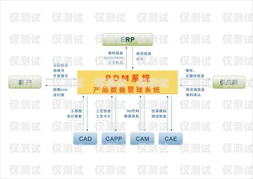 北京精確外呼管理系統，提升企業營銷效率的利器北京外呼中心